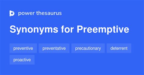 preemptive synonym|preemptively definition synonym.